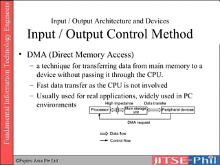 Input / Output Architecture and Devices Input / Output Control Method DMA (Direct Memory Access) a technique for transferring data from main memory to a device without passing it through the CPU.  Fast data transfer as the CPU is not involved Usually used for real applications, widely used in PC environments 