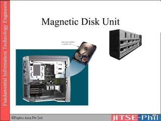 Magnetic Disk Unit 
