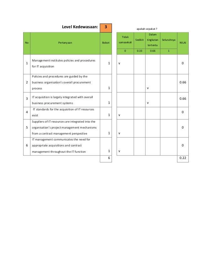 12. contoh-laporan-audit-kelompok-2