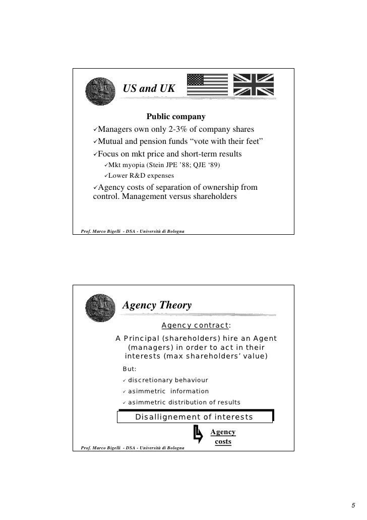 mutual funds advantages and disadvantages
