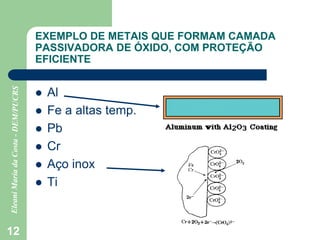 12
EXEMPLO DE METAIS QUE FORMAM CAMADA
PASSIVADORA DE ÓXIDO, COM PROTEÇÃO
EFICIENTE
 Al
 Fe a altas temp.
 Pb
 Cr
 Aço inox
 Ti
 