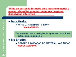 26
-Pilha de corrosão formada pelo mesmo material e
mesmo eletrólito, porém com teores de gases
dissolvidos diferentes
 No cátodo:
H2O + ½ O2 + 2 elétrons  2 (OH-)
MAIS AERADO
Os elétrons para a redução da água vem das áreas
deficientes em oxigênio.
 No ânodo:
 OCORRE A OXIDAÇÃO DO MATERIAL NAS ÁREAS
MENOS AERADAS
 