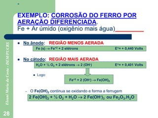 28
-
EXEMPLO: CORROSÃO DO FERRO POR
AERAÇÃO DIFERENCIADA.
Fe + Ar úmido (oxigênio mais água)
 No ânodo: REGIÃO MENOS AERADA
Fe (s)  Fe+2 + 2 elétrons E= + 0,440 Volts
 No cátodo: REGIÃO MAIS AERADA
H2O + ½ O2 + 2 elétrons  2 (OH-) E= + 0,401 Volts
 Logo:
Fe+2 + 2 (OH-)  Fe(OH)2
– O Fe(OH)2 continua se oxidando e forma a ferrugem
2 Fe(OH)2 + ½ O2 + H2O  2 Fe(OH-)3 ou Fe2O3.H2O
 