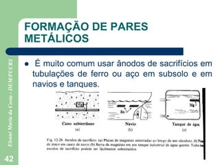 42
FORMAÇÃO DE PARES
METÁLICOS
 É muito comum usar ânodos de sacrifícios em
tubulações de ferro ou aço em subsolo e em
navios e tanques.
 