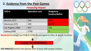 2. Evidence from the Past Games
US$ m Operation cost Budgetary
Surplus/deficit
Munich,1972 546 (687)
Montreal,1976 399 (1228)
Los Angeles,1984 467 335
Sydney,2000 1700 0
-Financing Impact
Montreal-Funding from PUBLIC FUND & was spent in Infra. & Sports Facilities.
LOS ANGELES-comes into picture after 8 years with proper analysis
LEADS TO DOWNFALL
 