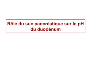 Rôle du suc pancréatique sur le pH
          du duodénum
 
