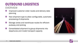 OUTBOUND LOGISTICS

OVERVIEW

Improved customer order routes and delivery date
planning
New shipment type to allow configurable, automatic
processing of shipments
Storage zones and warehouse routes for efficient
putaway and picking
Consolidated shipment to group shipments into
departures and model transport capacity

20

TRADE AND LOGISTICS
© 2013 IFS

 