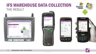 IFS WAREHOUSE DATA COLLECTION

THE RESULT

26

WAREHOUSE DATA COLLECTION
© 2013 IFS

 