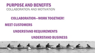 PURPOSE AND BENEFITS

COLLABORATION AND MOTIVATION

COLLABORATION—WORK TOGETHER!
MEET CUSTOMERS
UNDERSTAND REQUIREMENTS
UNDERSTAND BUSINESS

 
