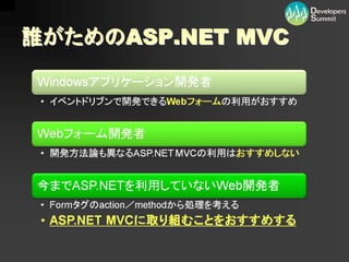 12-D-3ASP.NET MVC - Ҫ˽M