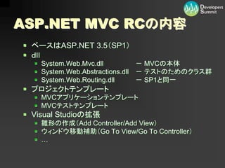 12-D-3ASP.NET MVC - Ҫ˽M