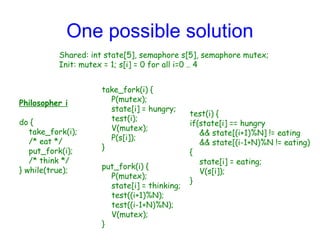 One possible solution
Shared: int state[5], semaphore s[5], semaphore mutex;
Init: mutex = 1; s[i] = 0 for all i=0 .. 4
Philosopher i
do {
take_fork(i);
/* eat */
put_fork(i);
/* think */
} while(true);
take_fork(i) {
P(mutex);
state[i] = hungry;
test(i);
V(mutex);
P(s[i]);
}
put_fork(i) {
P(mutex);
state[i] = thinking;
test((i+1)%N);
test((i-1+N)%N);
V(mutex);
}
test(i) {
if(state[i] == hungry
&& state[(i+1)%N] != eating
&& state[(i-1+N)%N != eating)
{
state[i] = eating;
V(s[i]);
}
 