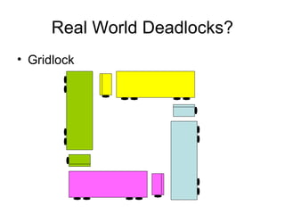 Real World Deadlocks?
• Gridlock
 