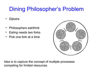 Dining Philosopher’s Problem
• Dijkstra
• Philosophers eat/think
• Eating needs two forks
• Pick one fork at a time
Idea is to capture the concept of multiple processes
competing for limited resources
 
