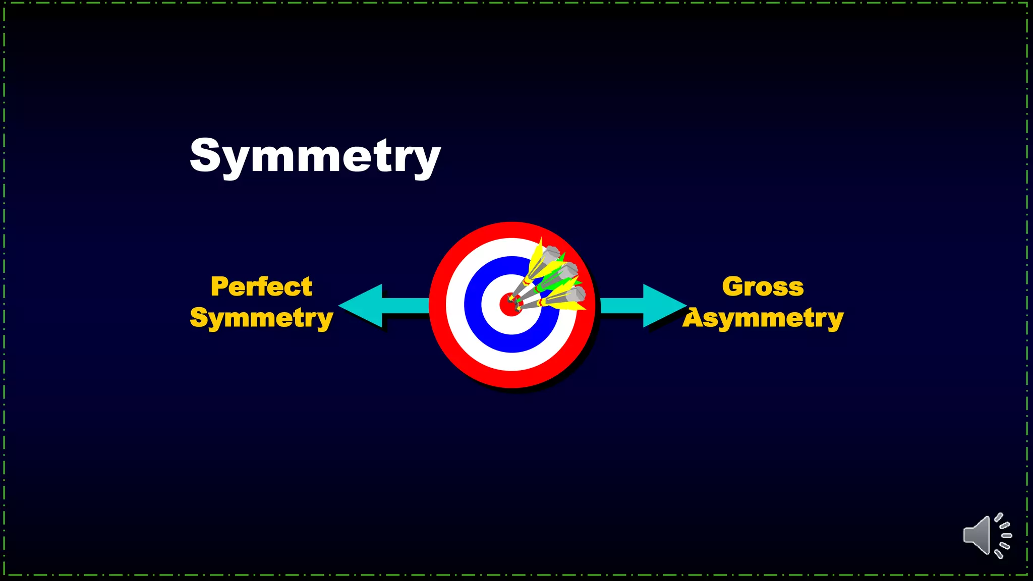 Symmetry
Perfect
Symmetry
Gross
Asymmetry
 