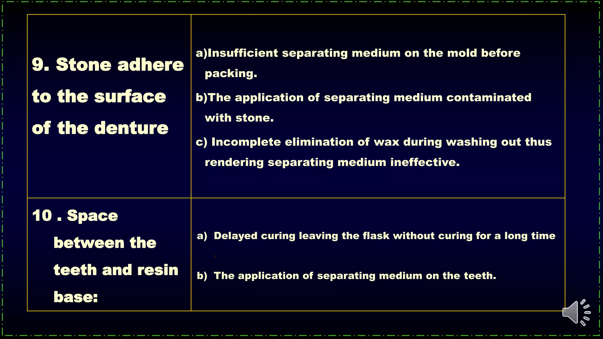 9. Stone adhere
to the surface
of the denture
a)Insufficient separating medium on the mold before
packing.
b)The application of separating medium contaminated
with stone.
c) Incomplete elimination of wax during washing out thus
rendering separating medium ineffective.
10 . Space
between the
teeth and resin
base:
a) Delayed curing leaving the flask without curing for a long time
.
b) The application of separating medium on the teeth.
 