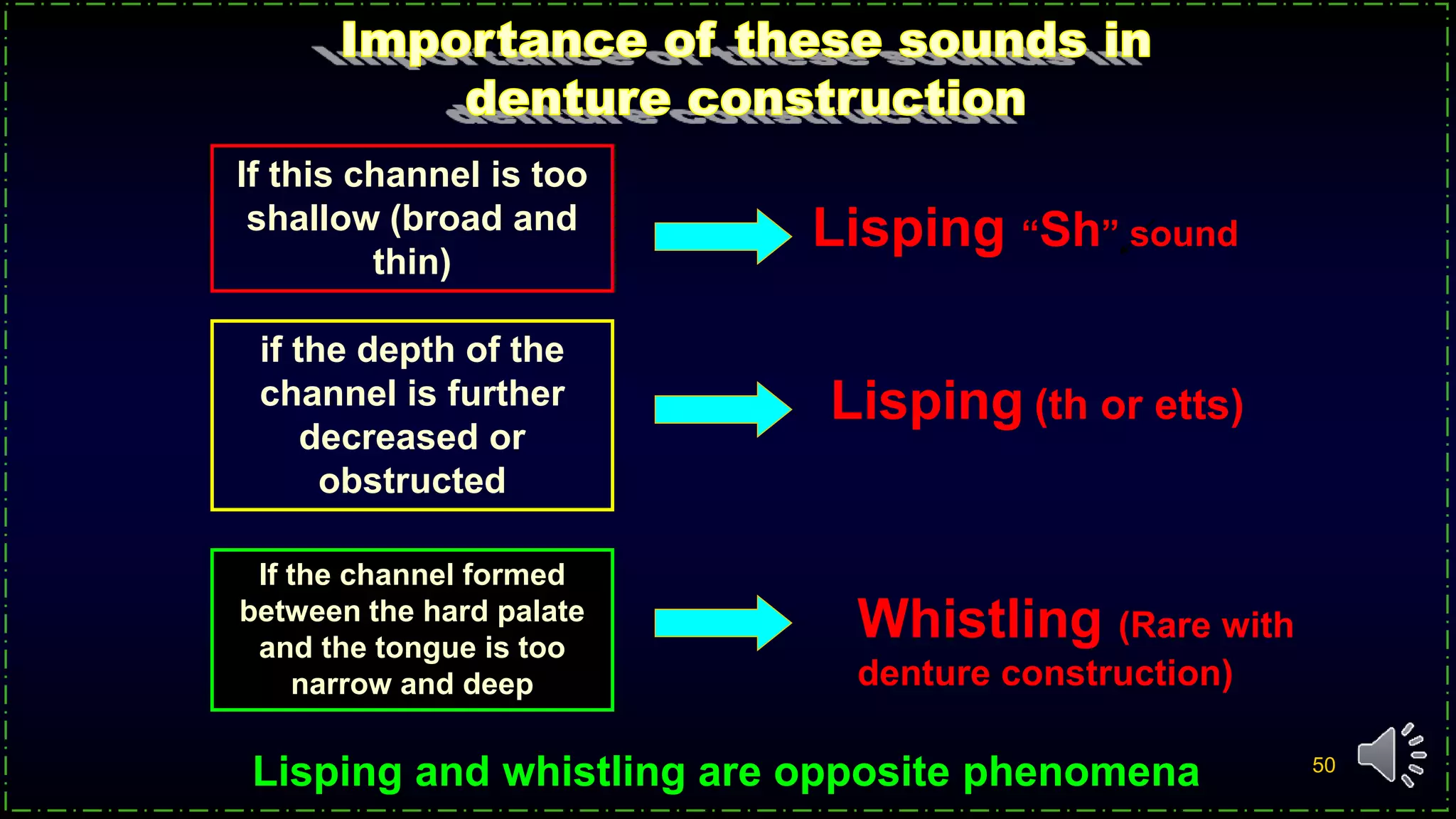 50
If the channel formed
between the hard palate
and the tongue is too
narrow and deep
Whistling (Rare with
denture construction)
Lisping “Sh” sound
if the depth of the
channel is further
decreased or
obstructed
Lisping and whistling are opposite phenomena
If this channel is too
shallow (broad and
thin)
Lisping (th or etts)
 