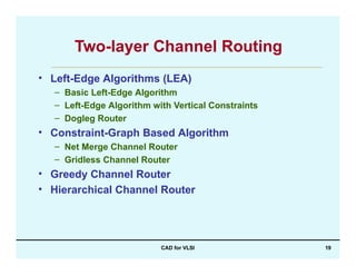 Vlsi Auto Routing 12-detailed-routing_techniques_for VLSI.pptx
