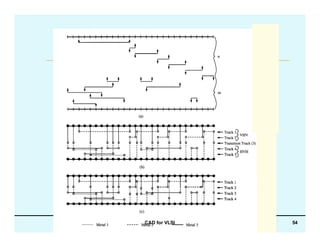 12-detailed-routing_techniques_for VLSI.pptx