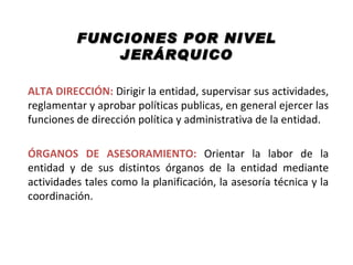 FUNCIONES POR NIVEL
              JERÁRQUICO

ALTA DIRECCIÓN: Dirigir la entidad, supervisar sus actividades,
reglamentar y aprobar políticas publicas, en general ejercer las
funciones de dirección política y administrativa de la entidad.

ÓRGANOS DE ASESORAMIENTO: Orientar la labor de la
entidad y de sus distintos órganos de la entidad mediante
actividades tales como la planificación, la asesoría técnica y la
coordinación.
 