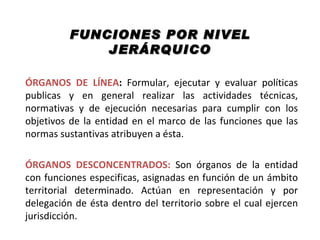 FUNCIONES POR NIVEL
              JERÁRQUICO

ÓRGANOS DE LÍNEA: Formular, ejecutar y evaluar políticas
publicas y en general realizar las actividades técnicas,
normativas y de ejecución necesarias para cumplir con los
objetivos de la entidad en el marco de las funciones que las
normas sustantivas atribuyen a ésta.

ÓRGANOS DESCONCENTRADOS: Son órganos de la entidad
con funciones especificas, asignadas en función de un ámbito
territorial determinado. Actúan en representación y por
delegación de ésta dentro del territorio sobre el cual ejercen
jurisdicción.
 