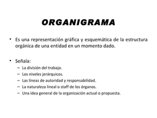 ORGANIGRAMA

• Es una representación gráfica y esquemática de la estructura
  orgánica de una entidad en un momento dado.

• Señala:
   –   La división del trabajo.
   –   Los niveles jerárquicos.
   –   Las líneas de autoridad y responsabilidad.
   –   La naturaleza lineal o staff de los órganos.
   –   Una idea general de la organización actual o propuesta.
 