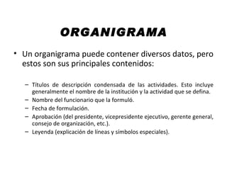 ORGANIGRAMA
• Un organigrama puede contener diversos datos, pero
  estos son sus principales contenidos:

  – Títulos de descripción condensada de las actividades. Esto incluye
    generalmente el nombre de la institución y la actividad que se defina.
  – Nombre del funcionario que la formuló.
  – Fecha de formulación.
  – Aprobación (del presidente, vicepresidente ejecutivo, gerente general,
    consejo de organización, etc.).
  – Leyenda (explicación de líneas y símbolos especiales).
 