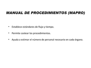 MANUAL DE PROCEDIMIENTOS (MAPRO)


• Establece estándares de flujo y tiempo.

• Permite costear los procedimientos.

• Ayuda a estimar el número de personal necesario en cada órgano.
 