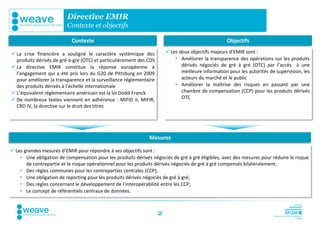[weave] Risk and Compliance - Directive EMIR | PDF
