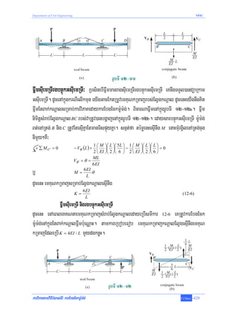 Department of Civil Engineering                                                                   NPIC




FñwmsIuemRTIrgbnÞúkGsIuemRTI³ RbsinebIFñwmmanragsIuemRTIrgbnÞúkGsIuemRTI eKnwgTTYl)andüaRkam
GsIuemRTI. dUcenAkñúgkrNIelIkmun eyIgGacEktRmUvemKuNkRmajrbs;ElVgkNþal dUcenHeyIgnwgKit
FñwmEtBak;kNþalsRmab;karviPaKedaykarEbgEckm:Um:g;. BicarNaFñwmenAkñúgrUbTI 12-12a. Fñwm
nimitþsMrab;ElVgkNþal BC rbs;vaRtUv)anbgðajenAkñúgrUbTI 12-12b. edaysarbnÞúkGsIuemRTI m:Um:g;
Bt;enARtg; B nig C RtUvEtesμIKñaEtmanTispÞúyKña. snμt;fa témøenHesμInwg M enaHmMurgVilenARtg;cug
nImYy²KW³
                                               1 ⎛ M ⎞⎛ L ⎞⎛ 5L ⎞ 1 ⎛ M ⎞⎛ L ⎞⎛ L ⎞
  + ∑ M C' = 0                    − VB ' ( L ) + ⎜ ⎟⎜ ⎟⎜ ⎟ − ⎜ ⎟⎜ ⎟⎜ ⎟ = 0
                                               2 ⎝ EI ⎠⎝ 2 ⎠⎝ 6 ⎠ 2 ⎝ EI ⎠⎝ 2 ⎠⎝ 6 ⎠
                                              ML
                                  VB ' = θ =
                                              6 EI
b¤                                M =
                                         6 EI
                                           L
                                              θ

dUcenH emKuNkRmajsRmab;ElVgkNþalesμInwg
                                        6 EI
                                  K=                                                    (12-6)
                                          L
                 FñwmsIuemRTI nigrgbnÞúkGsIuemRTI
dUcenH enAeBleKKNnaemKuNkRmajsMrab;ElVgkNþaledayeRbIsmIkar 12-6 eKRtUvkarEbgEck
m:Um:g;enAkñúgEtBak;kNþalFñwmb:ueNÑaH. tamkareRbobeFob emKuNkRmajkNþalElVgesμInwgemKuN
kRmajEdleRbI K = 4EI / L mYydgknøH.




karviPaKtamviFIbMlas;TI³ karEbgEckm:Um:g;                                              T.Chhay   -428
 