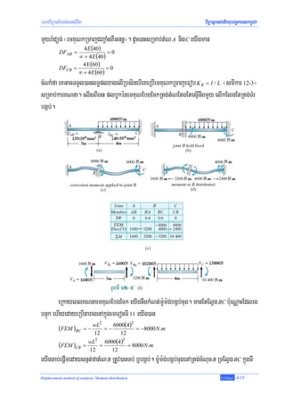 mhaviTüal½ysMNg;sIuvil                                                    viTüasßanCatiBhubec©keTskm<úCa

mYyra:düg; ¬emKuNkRmajCBa¢aMgKWGnnþ¦. dUcenHsRmab;tMN A nig C eyIgman
                       4 E (40)
          DFAB =                   =0
                     ∞ + 4 E (40)
                       4 E(60)
          DFCB     =               =0
                     ∞ + 4 E (60 )
cMNaMfa eKGacTTYl)anlT§plxagelIRbsinebIeKeRbIemKuNkRmajeFob K R = I / L ¬smIkar 12-3¦
sRmab;karKNna. elIsBIenH plbUkénemKuNEbgEckRtg;tMNEtgEtesμInwgmYy elIkElgEtRtg;TMr
bgáb;.




        eRkayeBlKNnaemKuNEbgEck eyIgnwgkMNt;m:Um:g;bgáb;cug. manEtElVg BC b:ueNÑaHEdlrg
bnÞúk ehIyedayeRbItaragenAkñúgemeronTI 11 eyIg)an
                            wL2    6000(4 )2
          (FEM )BC       =−     =−           = −8000 N .m
                            12        12
                                2
                                        6000(4 )2
          (FEM )CB = wL             =             = 8000 N .m
                             12            12
eyIgcab;epþImedaysnμt;fatMN B RtUv)anTb; b¤bgáb;. m:Um:g;bgáb;cugenARtg;cMNuc B RTElVg BC kñúgTI
Displacement method of analysis: Moment distribution                               T.Chhay   -419
 
