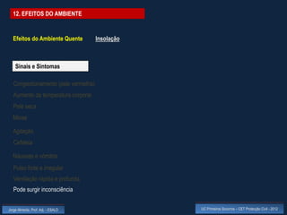 12. EFEITOS DO AMBIENTE


  Efeitos do Ambiente Quente          Insolação



    Sinais e Sintomas

   Congestionamento (pele vermelha)
   Aumento da temperatura corporal
   Pele seca
  Miose

  Agitação
   Cefaleia

  Náuseas e vómitos
   Pulso forte e irregular
   Ventilação rápida e profunda
   Pode surgir inconsciência


Jorge Almeida, Prof. Adj. - ESALD                 UC Primeiros Socorros – CET Protecção Civil - 2012
 