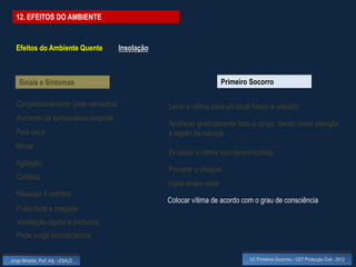 12. EFEITOS DO AMBIENTE


  Efeitos do Ambiente Quente          Insolação



    Sinais e Sintomas                                                    Primeiro Socorro

   Congestionamento (pele vermelha)               Levar a vítima para um local fresco e arejado
   Aumento da temperatura corporal
                                                  Arrefecer gradualmente todo o corpo, dando maior atenção
   Pele seca                                      à região da cabeça
  Miose
                                                  Envolver a vítima num lençol húmido
  Agitação
                                                  Prevenir o choque
   Cefaleia
                                                  Vigiar sinais vitais
  Náuseas e vómitos
                                                  Colocar vítima de acordo com o grau de consciência
   Pulso forte e irregular
   Ventilação rápida e profunda
   Pode surgir inconsciência


Jorge Almeida, Prof. Adj. - ESALD                                                UC Primeiros Socorros – CET Protecção Civil - 2012
 