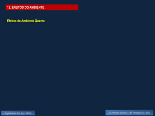 12. EFEITOS DO AMBIENTE


  Efeitos do Ambiente Quente




Jorge Almeida, Prof. Adj. - ESALD   UC Primeiros Socorros – CET Protecção Civil - 2012
 