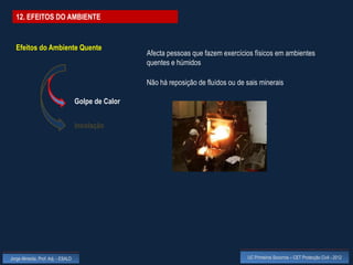 12. EFEITOS DO AMBIENTE


  Efeitos do Ambiente Quente
                                                     Afecta pessoas que fazem exercícios físicos em ambientes
                                                     quentes e húmidos

                                                     Não há reposição de fluídos ou de sais minerais

                                    Golpe de Calor


                                    Insolação




Jorge Almeida, Prof. Adj. - ESALD                                                      UC Primeiros Socorros – CET Protecção Civil - 2012
 