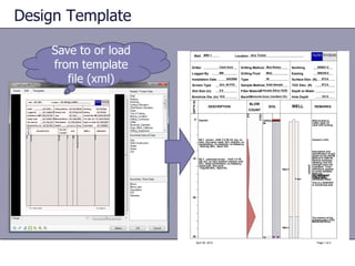 Design Template

Clark Kent
DESCRIPTION

Logged By

MB

BLOW

WELL
Northing

SOIL
Drilling Method Mud Rotary

COUNT

Drilling Fluid

odor, weak cementation, HCL,no
no odor, no reaction with gravel - fine,
CLAYEY SAND - dark brown - HUE 7.5

cementation,
poorly graded, angular to very poorly
gravel, subangular;
6/8/2006
Installationno to fineno cementation, Type
YR 4/4, gravel, angularsand, poorly
gradedfine odor,
sand - Date
medium to subangular;
STATIC subangular toreaction withto
medium WATER - graded, medium silt.
graded, plasticity,75.63'
sand- very poorly no subrounded;

Mud
SP
SC

W

16in

HCL, coarse to fine 25%, PVC
coarse, subroundedsand, poorly
Sand 70%,
Sch. 40
Screen Type Clay/Siltto rounded. with
Sample Method Grab Sample
graded, subrounded to rounded;
Sand 60%, Gravel 40%
clay.

Clay (in)
Slot Size 100%.

0.0

80
40

973.8

973.8
TOC Elev. (ft) Sand Pack #10/20
Transition Fine

Depth to Water #60.
Sand

Bentonite Grout, Cem/Bent 15%
Backfill
CL

Hole Depth

24in

SANDY LEAN CLAY - dark brown - HUE
10 YR 5/4, low plasticity, medium
reaction with HCL, no cementation, no
DESCRIPTION
odor; sand fine to coarse, WITH
well
POORLY GRADED SANDclay. graded,
subrounded to - HUE 7.5
GRAVEL brownrounded; YR 5/4, no
Sand 40%, Clay/Silt 60%.
odor, no cementation, weak reaction
with HCL, fine gravel, very poorly
LEAN CLAY 100% - dark brown - HUE
graded4/6,no odor, no cemetation, high
gravel, angular to
7.5 YRvery poorly graded,subangular;
sandmedium to
Asphalt
plasticity, medium reaction with HCL.
coarse, subrounded to rounded.
Sand 60%, Gravel 40

BLOW

4in

The top of sand
pack # 10/20.

WELL

SOIL

151.0

8in

REMARKS

COUNT
100.0

0

566335.0

Surface Elev. (ft)

Colorado Silica 10/20
Filter Material

0.0

DEPTH (ft)

120
Borehole Dia. (in) 10.8

889801.0
REMARKS

Easting

sand

Driller

Location Ace Ticket

100.0

DEPTH (ft)

Well MW-1

0.0

CL

PID reading 0.0
PPM unless
4" Diameter SCH
Well located in
otherwise noted. 40
PVC blank casing.
traffic rated 12"
4" Diameter SCH
This with locking40
vault is a SUBUNIT
PVC Pipe withwell
A monitoring
0.020" slotted

ASPHALT
ML

130
90
50
10

140
100
60
20

SILT - brown HUE dark brown - HUE
SANDY LEAN- CLAY7.5 YR 3/3, dry, no
10 YR fine sand; weak HCL reaction, no
odor, 5/4, no odor, low plasticity,
cementation, nowith HCL; gravel - fine,
strong reaction plasticity, no dilatancy.
very poorly graded, angular brown Silt/Clay 90%, Sand 10%
SANDY SILT sand - GRAVEL to
subangular; WITH fine to coarse,
HUE 7.5 YR 5/4, no odor, strong
poorly graded, subangular to
reaction with clay.
HCL,no
subrounded;poorly cementation - to
fine gravels, Sand 35%, Gravel 5
Clay 60%,
SANDY LEAN CLAYgraded, - HUE 7.5
brown angular
subangular; sand - coarse to fine,
YR 4/6,graded, subrounded to rounded;
no odor, no cementation,
poorlyyellowish brown - HUE 7.5 YR
SILT medium reaction with HCL, with some
silt.
4/6, gravel, odor,medium reaction to
fine dry, no poorly graded, angularwith
Sand 35%, Clay/Silt 50%,
HCL, weak cementation, noGravel 15
subangular; sand - medium dilatancy,
to coarse,
mixed with fine sand. to
well graded, subangular
Clay/Silt 95%,
subrounded. Sand 5%.
Clay/Silt 60% Sand 35%, Fines 5%
SANDY LEAN CLAY dark brown - HUE
10 YR 5/4, no odor, high plasticity,
strong reaction with HCL; gravel - fine,
poorly graded, subangular to
subrounded; sand - fine to medium,
well WITH SAND dark brown - HUE 7.5
SILT graded, subangular to
subrounded; clay.
YR 5/4, no plasticity, strong reaction
Clay 75%, Sand 20%, Clay 5%.
with HCL, no odor, no cementation,
gravel - fine, poorlySAND WITH
graded, angular to
POORLY GRADED coarse to fine sand,
subangular; sand GRAVELbrown - HUE 7.5 YR
poorly graded, subangular to5/4, no
odor, weak reaction with HCL, no
subrounded; fine gravel, very poorly
silt.
cementation, G
Clay/Silt 80%,
graded gravel, angular to subangular;
sand- very poorly graded, medium to
coarse, subrounded to rounded.
Sand 50%, Gravel 50%

ML

16in

CL

16in

16in
16in
8in
4in
8in

ML

SP

70
30

CLAY
LEAN WITH SAND - dark brown - HUE
10 YR 5/4, high plasticity, no odor, no
cementation, strong reaction with
HCL; sand fine to medium, well graded,
subangular to subrounded; clay.
Clay 80%, Sand 20%
POORLY GRADED SAND WITH
CLAYEY SAND brown - HUE 10 YR 5/4,
GRAVELbrown - HUE 7.5 YR 5/4, HCL,
low plasticity, weak reaction withno

April 30, 2012

Cement (+15%

Description and
identification of soil
4" Diameter SCH 40
based on the ASTM
PVC Pipe with
Method D 2488-00.
0.020" slotted
Particle hardness,
dilatancy and dry
strength were not
evaluated. Color
definitions applied
to moist samples.
Soils are
PID reading 0.0
non-cemented
PPM unless
unless noted.
PID reading 0.0
otherwise noted.
PPM unless
This is a SUBUNIT
otherwise noted.
A monitoring well
Sandis a SUBUNIT
This Pack #10/20
A monitoring well

Bentonite Grout

4" SCH 40 PVC
4" Diameter SCH 40
threaded cap
Sand Pack #10/20
PVC blank casing.
The bottom of =
TOTAL DEPTHthe
Cement pack (+15%
Bentonite Grout
Sand Pack #10/20

150
110

8in

filter sand bentonite
cement
filter sand

Save to or load
from template
file (xml)

SC

SP

16in
Bentonite Seal

SC

Page 4 of 4
1
2
3

 
