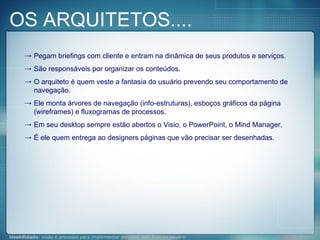 OS ARQUITETOS.... Pegam briefings com cliente e entram na dinâmica de seus produtos e serviços. São responsáveis por organizar os conteúdos. O arquiteto é quem veste a fantasia do usuário prevendo seu comportamento de navegação. Ele monta árvores de navegação (info-estruturas), esboços gráficos da página (wireframes) e fluxogramas de processos. Em seu desktop sempre estão abertos o Visio, o PowerPoint, o Mind Manager. É ele quem entrega ao designers páginas que vão precisar ser desenhadas. 