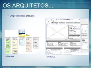 OS ARQUITETOS.... Um pouco da sua produção: Infoestrutura Wireframes 