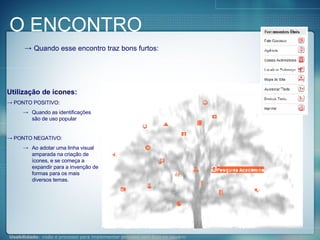 O ENCONTRO Quando esse encontro traz bons furtos: Utilização de ícones: PONTO POSITIVO: Quando as identificações são de uso popular PONTO NEGATIVO: Ao adotar uma linha visual amparada na criação de ícones, e se começa a expandir para a invenção de formas para os mais diversos temas. 