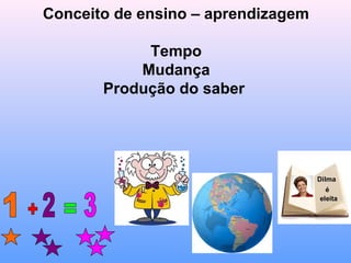 Conceito de ensino – aprendizagem

            Tempo
           Mudança
       Produção do saber




                                    Dilma
                                      é
                                    eleita
 