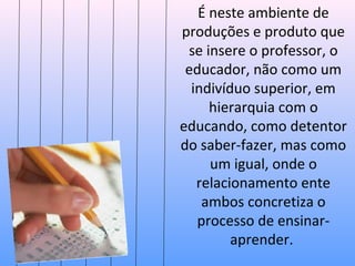 É neste ambiente de
produções e produto que
 se insere o professor, o
 educador, não como um
  indivíduo superior, em
     hierarquia com o
educando, como detentor
do saber-fazer, mas como
     um igual, onde o
   relacionamento ente
    ambos concretiza o
   processo de ensinar-
         aprender.
 