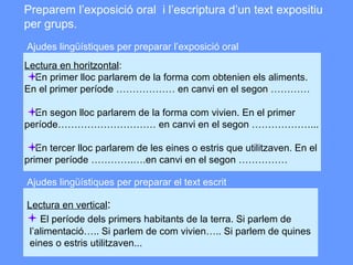 Preparem l’exposició oral  i l’escriptura d’un text expositiu  per grups. Lectura en horitzontal : En primer lloc parlarem de la forma com obtenien els aliments.  En el primer període ……………… en canvi en el segon ………… En segon lloc parlarem de la forma com vivien. En el primer  període………………………… en canvi en el segon ………………... En tercer lloc parlarem de les eines o estris que utilitzaven. En el  primer període ………….….en canvi en el segon …………… Lectura en vertical : E l període dels primers habitants de la terra. Si parlem de l’alimentació….. Si parlem de com vivien….. Si parlem de quines eines o estris utilitzaven... Ajudes lingüístiques per preparar el text escrit Ajudes lingüístiques per preparar l’exposició oral 