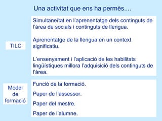 Simultaneïtat en l’aprenentatge dels continguts de l’àrea de socials i continguts de llengua. Aprenentatge de la llengua en un context significatiu. L’ensenyament i l’aplicació de les habilitats lingüístiques millora l’adquisició dels continguts de l’àrea. Funció de la formació. Paper de l’assessor. Paper del mestre. Paper de l’alumne. TILC Model de formació Una activitat que ens ha permès.... 