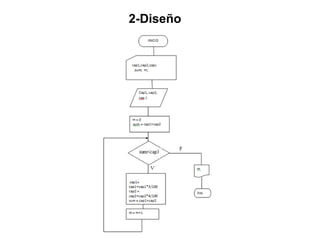 2-Diseño
 