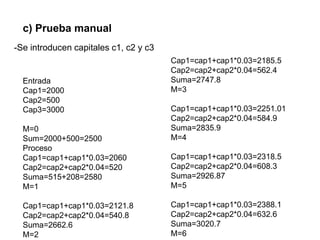 c) Prueba manual
-Se introducen capitales c1, c2 y c3
Entrada
Cap1=2000
Cap2=500
Cap3=3000
M=0
Sum=2000+500=2500
Proceso
Cap1=cap1+cap1*0.03=2060
Cap2=cap2+cap2*0.04=520
Suma=515+208=2580
M=1
Cap1=cap1+cap1*0.03=2121.8
Cap2=cap2+cap2*0.04=540.8
Suma=2662.6
M=2
Cap1=cap1+cap1*0.03=2185.5
Cap2=cap2+cap2*0.04=562.4
Suma=2747.8
M=3
Cap1=cap1+cap1*0.03=2251.01
Cap2=cap2+cap2*0.04=584.9
Suma=2835.9
M=4
Cap1=cap1+cap1*0.03=2318.5
Cap2=cap2+cap2*0.04=608.3
Suma=2926.87
M=5
Cap1=cap1+cap1*0.03=2388.1
Cap2=cap2+cap2*0.04=632.6
Suma=3020.7
M=6
 