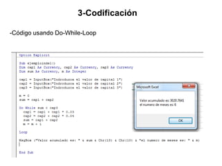 3-Codificación
-Código usando Do-While-Loop
 