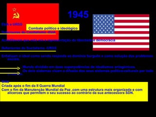 1945 EUA e URSS Combate político e ideológico Defensores do Capitalismo -EUA Acreditavam que esta era a representação da liberdade e democracia Defensores do Socialismo -URSS Enfatizam o ideal como sendo resposta ao domínio burguês e como solução dos problemas sociais. Mundo dividido em duas superpotências de idealismos antagónicos. Os dois sistemas visam a difusão dos seus sistemas político-culturais por todo o mundo. ONU Criada após o fim da II Guerra Mundial Com o fim da Manutenção Mundial da Paz ,com uma estrutura mais organizada e com alicerces que permitem o seu sucesso ao contrário da sua antecessora SDN. 
