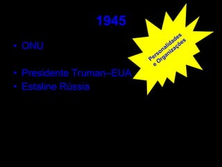1945 ONU Presidente Truman–EUA Estaline Rússia Personalidades e Organizações 
