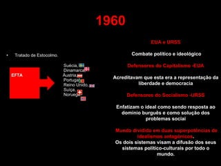 1960 Tratado de Estocolmo. Suécia,  Dinamarca,  EFTA   Áustria,  Portugal,  Reino Unido,  Suíça, Noruega.  EUA e URSS Combate político e ideológico Defensores do Capitalismo -EUA Acreditavam que esta era a representação da liberdade e democracia Defensores do Socialismo -URSS Enfatizam o ideal como sendo resposta ao domínio burguês e como solução dos problemas sociai Mundo dividido em duas superpotências de idealismos antagónicos . Os dois sistemas visam a difusão dos seus sistemas político-culturais por todo o mundo. 