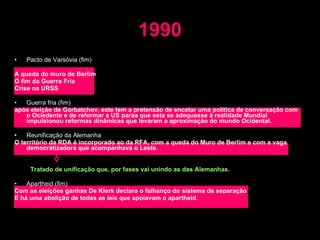 1990 Pacto de Varsóvia (fim) A queda do muro de Berlim O fim da Guerra Fria Crise na URSS Guerra fria (fim) após eleição de Gorbatchov, este tem a pretensão de encetar uma política de conversação com o Ociedente e de reformar a US paraa que esta se adequasse à realidade Mundial impulsionou reformas dinâmicas que levaram a aproximação do mundo Ocidental. Reunificação da Alemanha O território da RDA é incorporado ao da RFA, com a queda do Muro de Berlim e com a vaga democratizadora que acompanhava o Leste. Tratado de unificação que, por fases vai unindo as das Alemanhas. Apartheid (fim) Com as eleições ganhas De Klerk declara o falhanço do sistema de separação E há uma abolição de todas as leis que apoiavam o apartheid . 
